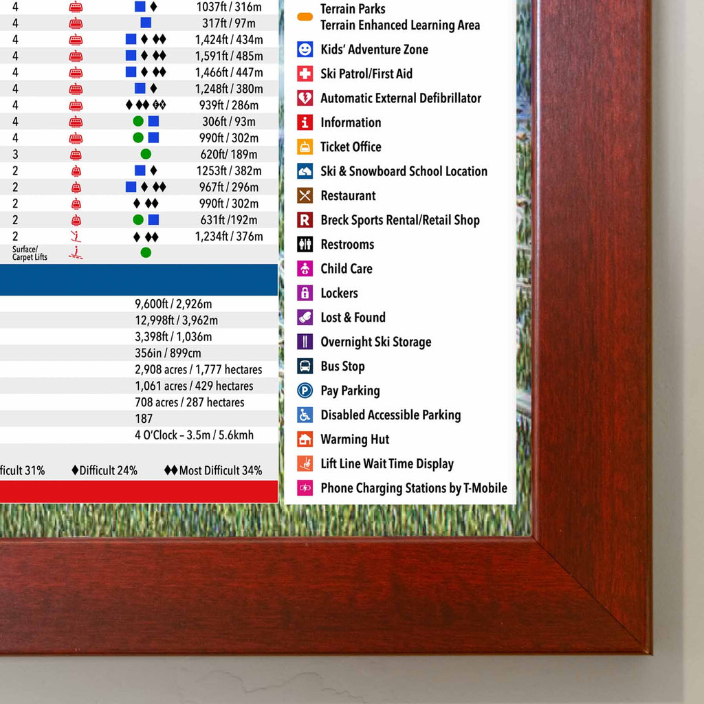 Breckenridge Ski Resort Trail Map Poster – Mtns Co