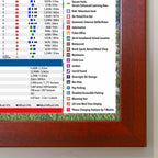 Breckenridge Ski Resort Trail Map Poster – Mtns Co