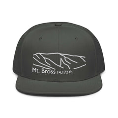 Mt. Bross Hat Mtns.Co
